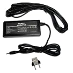 HQRP AC Power Adapter Cord for Kodak EasyShare C813, C875, C913, CD40, CD43, CD703 Digital Camera plus Euro Plug Adapter $12.91