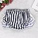 Goodtrade8 Gotd Baby Girls Sunsuit Outfit Stripe Backless Dress + Brief Infant Clothes (18M, Navy)
