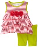 Cutie Pie Baby-girls Newborn 2 Piece Ruffle Shirt and Short Stripes Set
