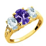 2.41 Ct Oval Blue Tanzanite and Sky Blue Aquamarine 10k Yellow Gold Ring