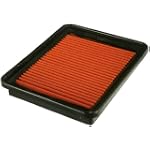 FRAM PPA7344