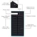 GRDE Solar Charger Portable Solar Power Bank with Phone Dock 10000mAh Dual USB External Battery Charger For Cellphone iPad Camera GPS Tablets and Other 5V USB Devices-Blue