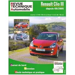 Rta B702.5 Renault Clio III 1,4v 16v+1.5dci 85/105