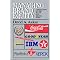 Brand Management Essentials