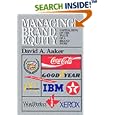 Managing Brand Equity by David A. Aaker