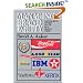 Managing Brand Equity