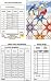 Bridge Tallies - Quilt Perch - (12 Pack) 2 & 3 Table Progessive