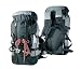 Globetrotter Rucksack Himalaya