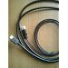 HDMI CABLES