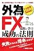 外為FX失敗に学ぶ成功の法則