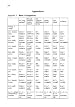A Dictionary of Basic Japanese Grammar