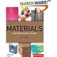 Materials for Inspirational Design
