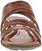 Ariat Women's Layna Sandal