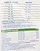 Wellness Simple Natural Limited Ingredient Dry Dog Food, Lamb and Oatmeal Recipe, 10.5-Pound Bag