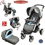 D�tails sur le produit