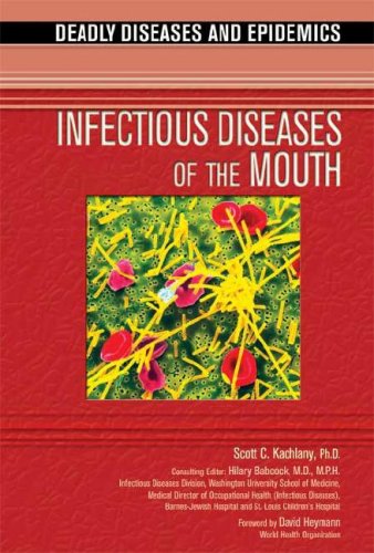 Mouth-Disorders