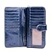 Borgasets Women's Leather Wallet