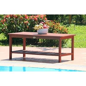 Chesapeake Premium Outdoor Coffee Table by 