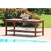 Chesapeake Premium Outdoor Coffee Table
