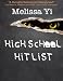 High School Hit List (Animal whisperer)