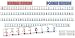 Book Number Line -20 to 100 Bulletin Board