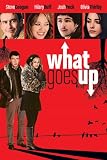 Buy : What Goes Up