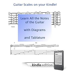 Guitar Scale Reference - Learn All the Notes of the Neck - With Tablature (Scales / Tab)