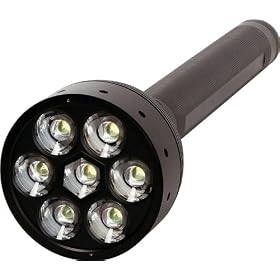 Led Lenser Professional X21 Gift Box (8421) R30
