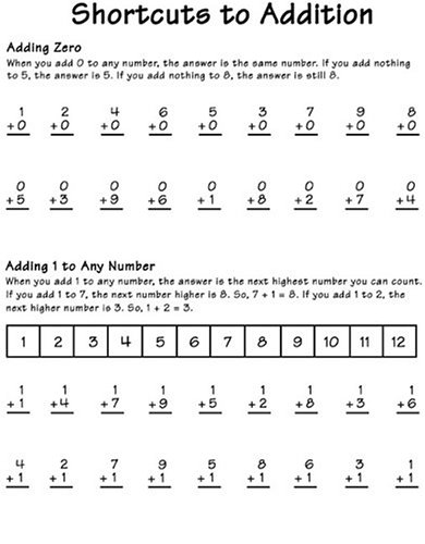 Cover image : Teaching Math to People With Down Syndrome and Other  Hands-On Learners: Basic Survival Skills (Topics in Down Syndrome)