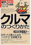 クルマのつくりかた (雑学3分間ビジュアル図解シリーズ)