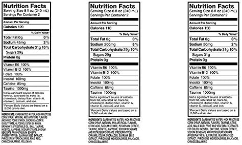 DNA Energy Drinks Bundle of Three: Original, Molecular Melon, Cryo Berry