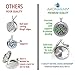 AromaRain Tree of Life Essential Oil Diffuser Necklace - Premium 316L Surgical Stainless Steel with Chain and 5 Pads for Aromatherapy