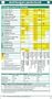 Antifungals Pocketcard
