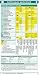 Antifungals Pocketcard
