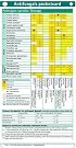Antifungals Pocketcard