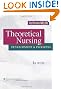 Theoretical Nursing: Development and Progress