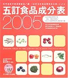 五訂食品成分表〈2005〉