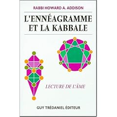 L'Enn�agramme et la Kabbale : Lecture de l'�me