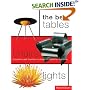 The Best Tables, Chairs, Lights: Innovation and Invention in Design Products for the Home