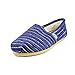 Toms Women's Classic Knit Casual Shoe