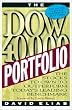 DOW 40,000