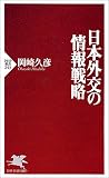日本外交の情報戦略 (PHP新書)