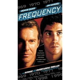 Frequency