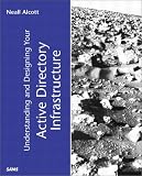Understanding and Designing Your Active Directory Infrastructure (White Book)