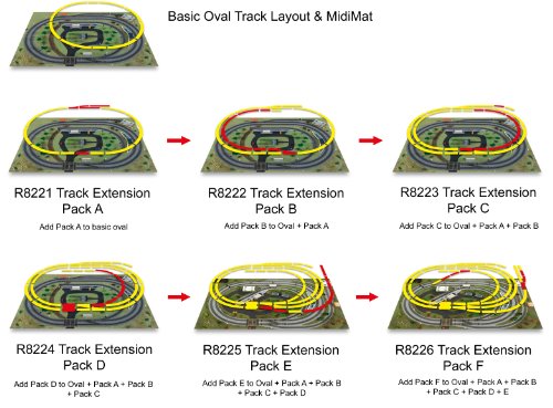 Hornby R8223 00 Gauge Track Extension Pack C