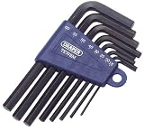 from Draper Draper 14125 Metric Hexagon Key Set 8Pc Model 5010559141258