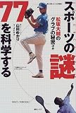 �X�|�[�c�̓�77���Ȋw����\������̃O���u�̔閧�ق�