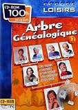 Revue Mindscape  / Arbre généalogique