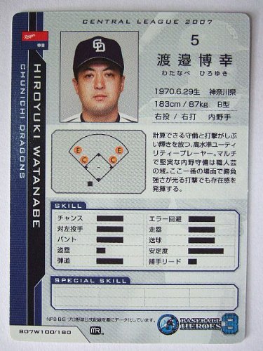 Cover image : BBH3 白カード 渡邉 博幸(中日)
