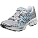 Women's Running Shoes with the Highest Satisfaction Rating